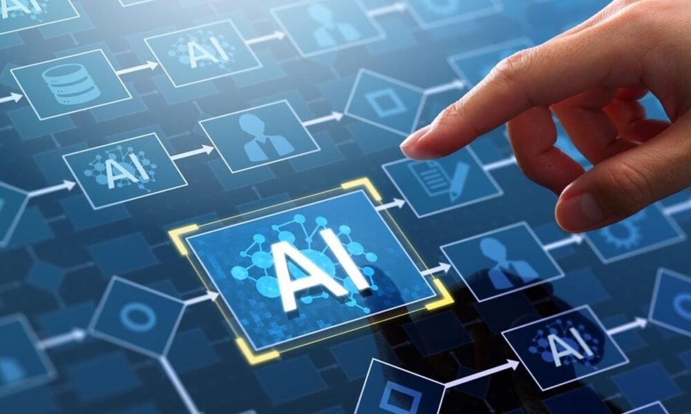 Quels sont les 4 types d’intelligence artificielle