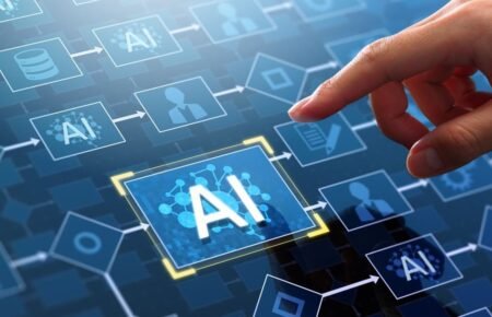 Quels sont les 4 types d’intelligence artificielle