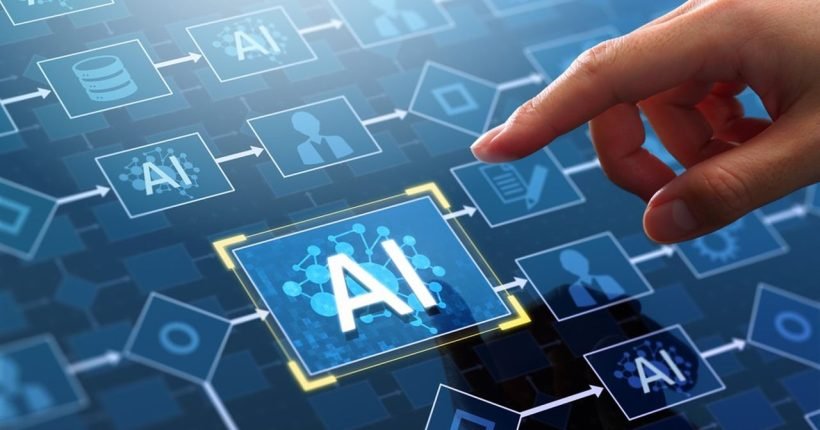 Quels sont les 4 types d’intelligence artificielle